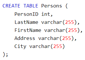 Plaatje van een Create Table command in SQL