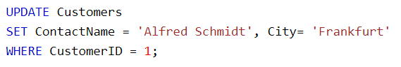 Plaatje van een UPDATE Table command in SQL